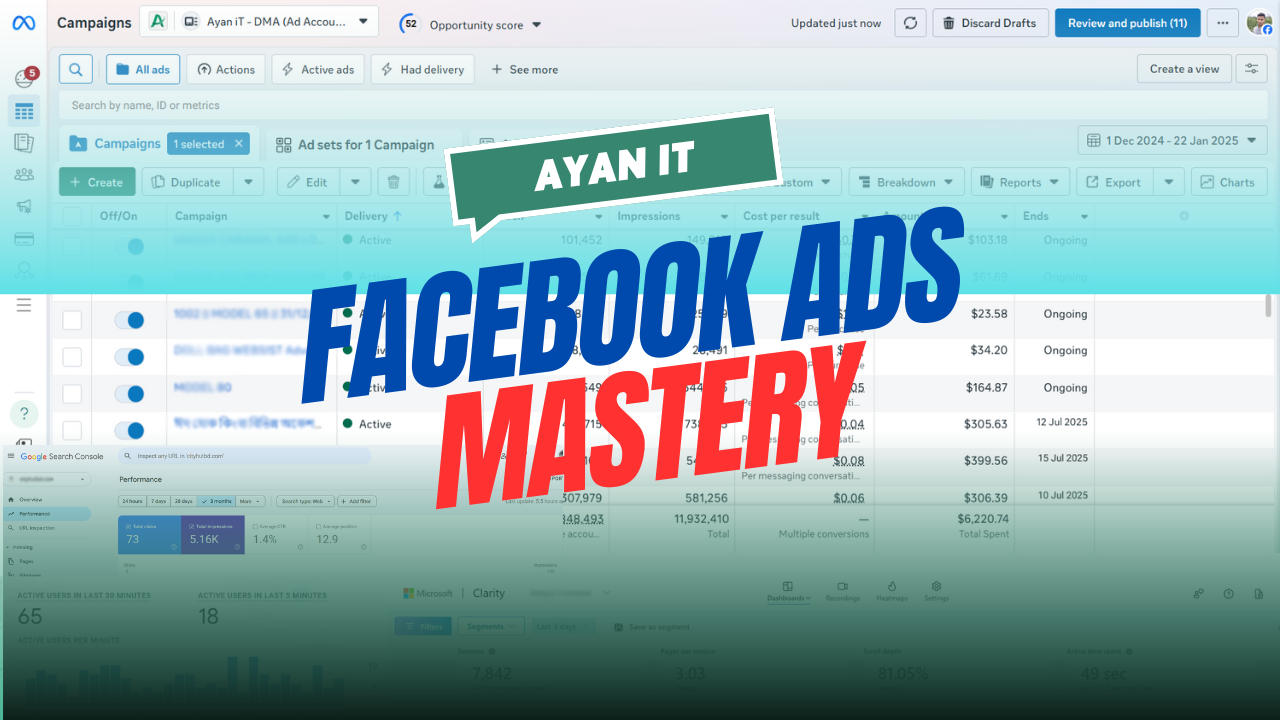 Data Driven Facebook Ads Mastery with Analytics Set Up