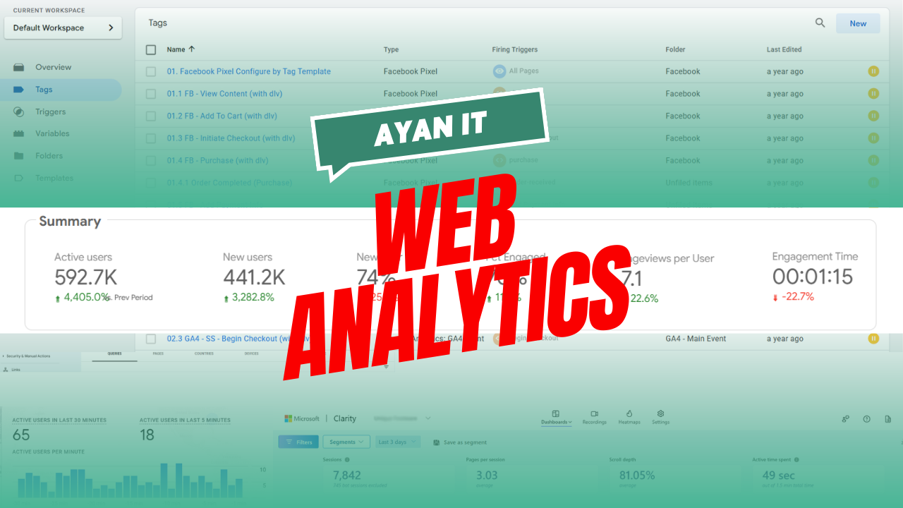 Pixel, CAPI, Google Analytics 4, Microsoft Clarity, Google Search Console & GTM Set Up